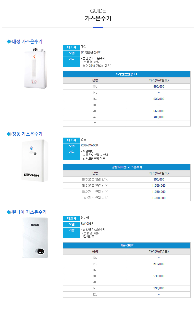 부산굿보일러_내용