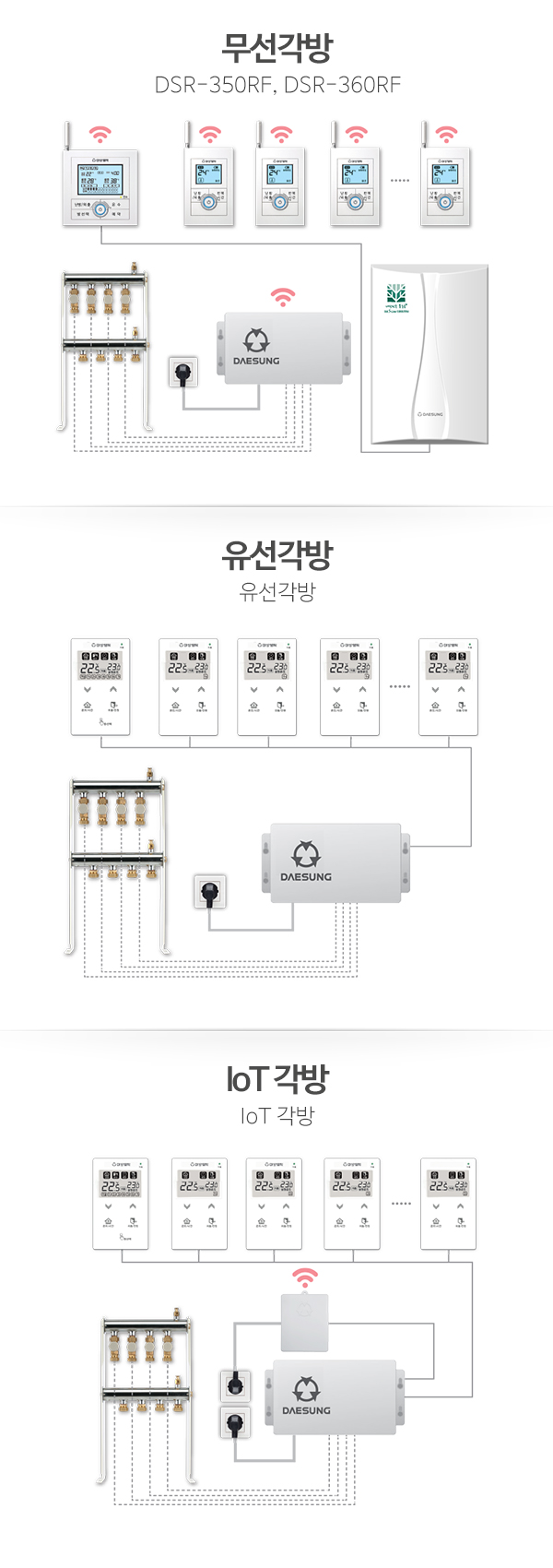 부산굿보일러_내용