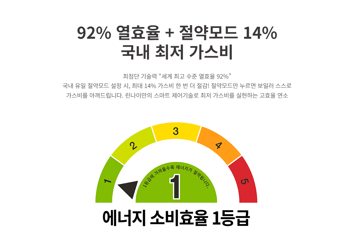/user/g/goodboiler/editor/2410/6272984a72cef42513e112a10752e138_1728966742_2402.PNG 이미지크게보기