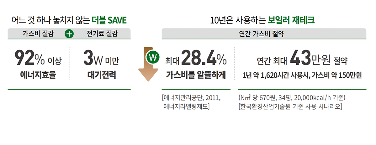 /user/g/goodboiler/editor/2410/6272984a72cef42513e112a10752e138_1728966742_4475.PNG 이미지크게보기